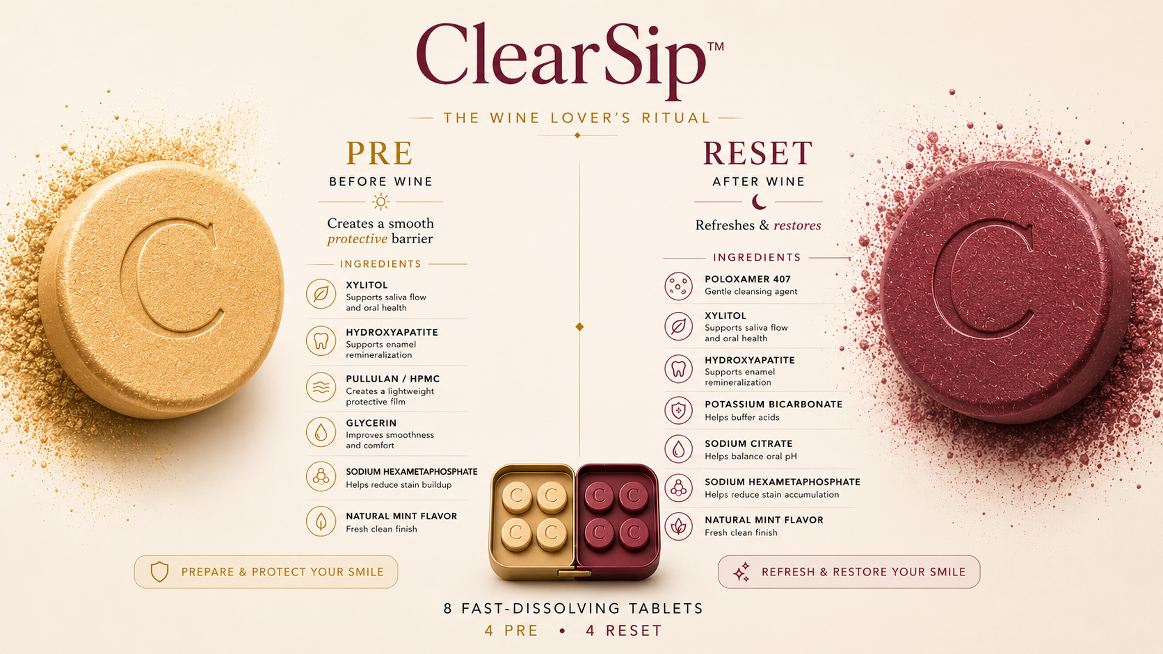 ClearSip two-step system — gold PRE tablet to prepare and protect before wine, burgundy RESET tablet to refresh and restore after wine, with full ingredient lists.